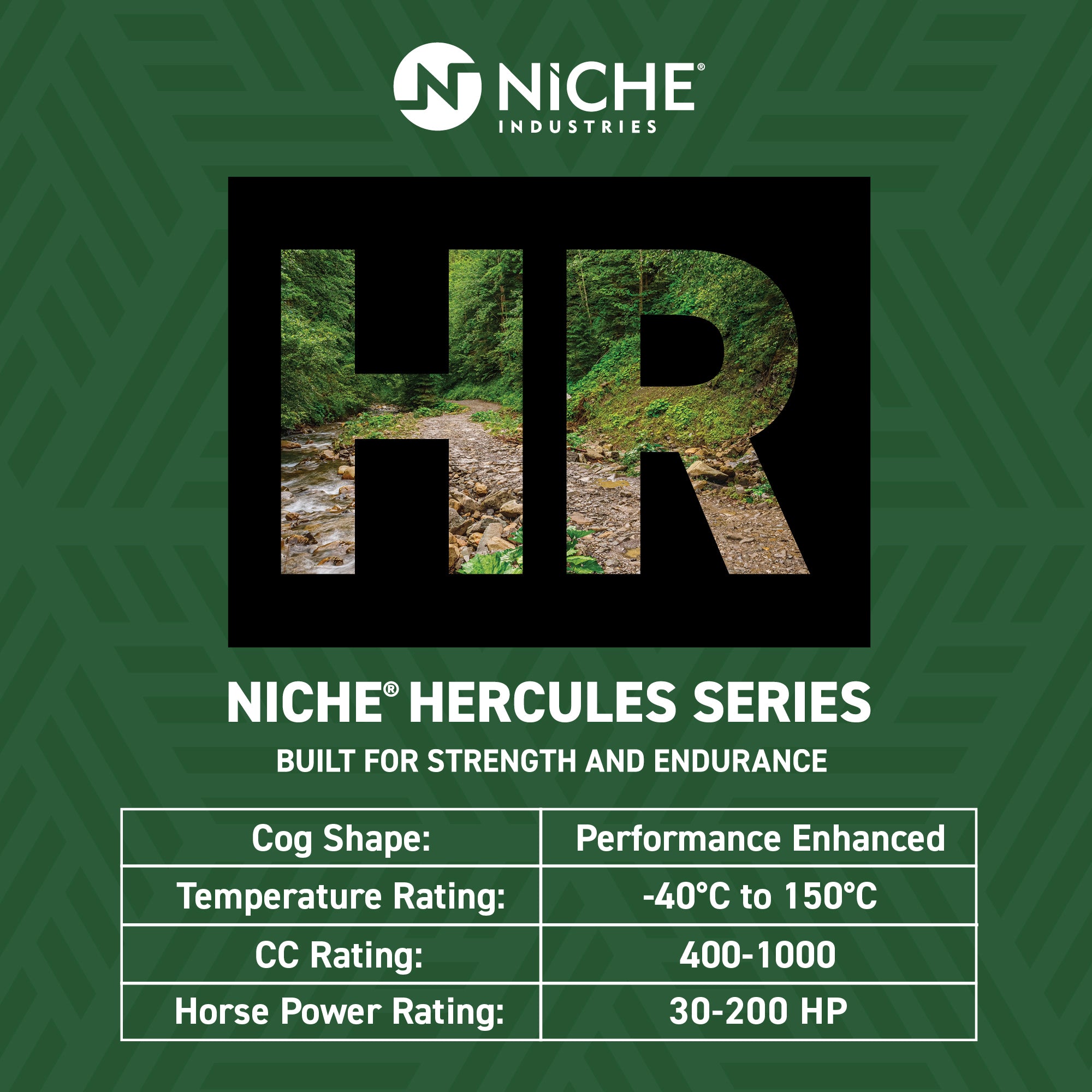 NICHE Drive Belt 0823-529