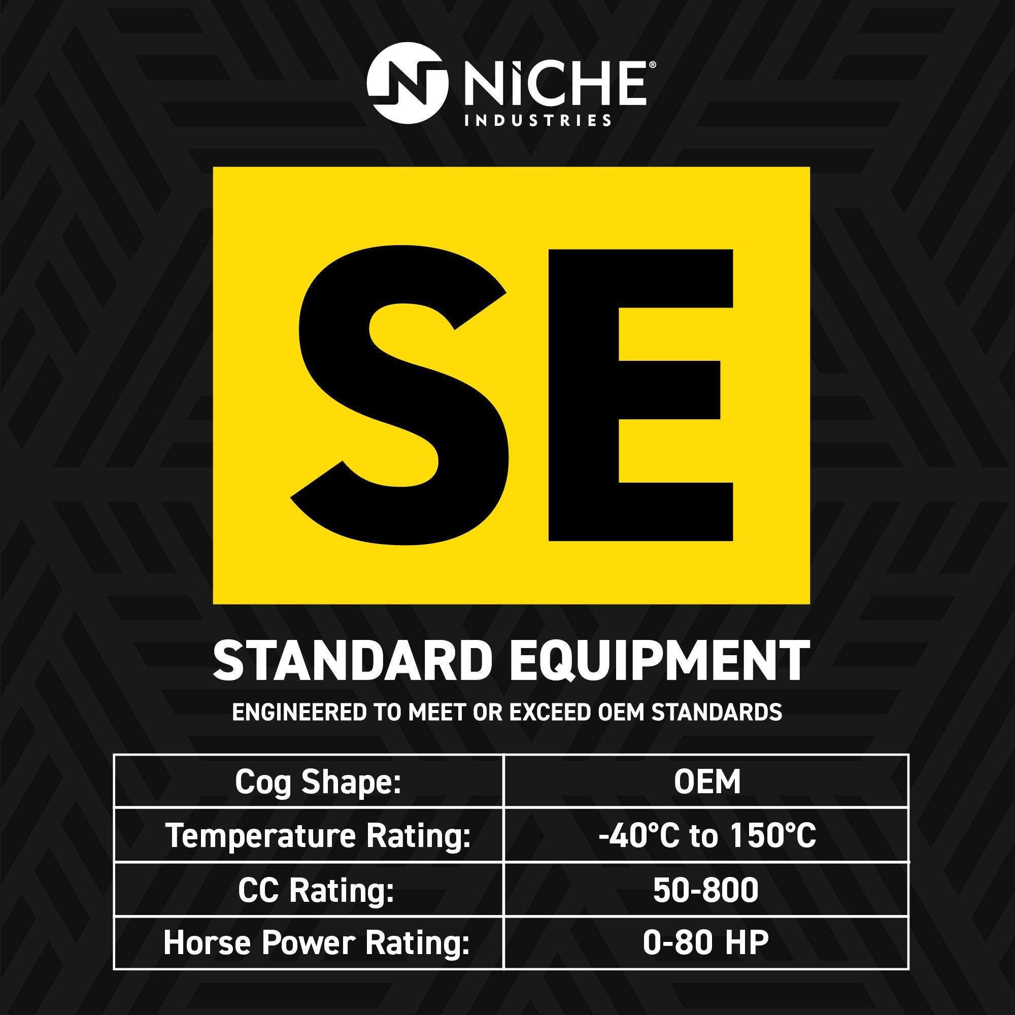 NICHE Drive Belt 0823-627