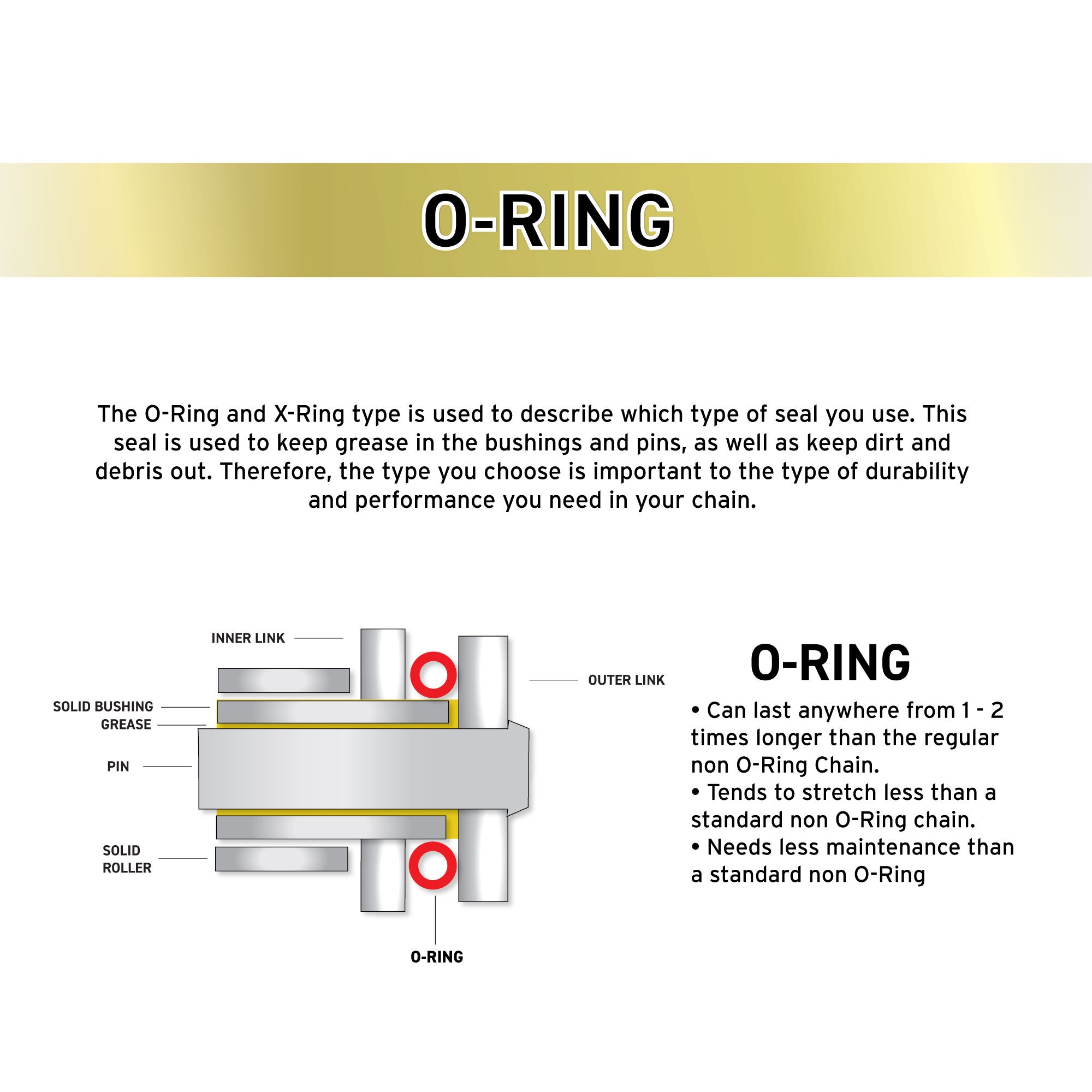 Drive Chain 98 O-Ring w/ Master Link For Kawasaki Yamaha Polaris 94582-13096-00 94581-87098-00