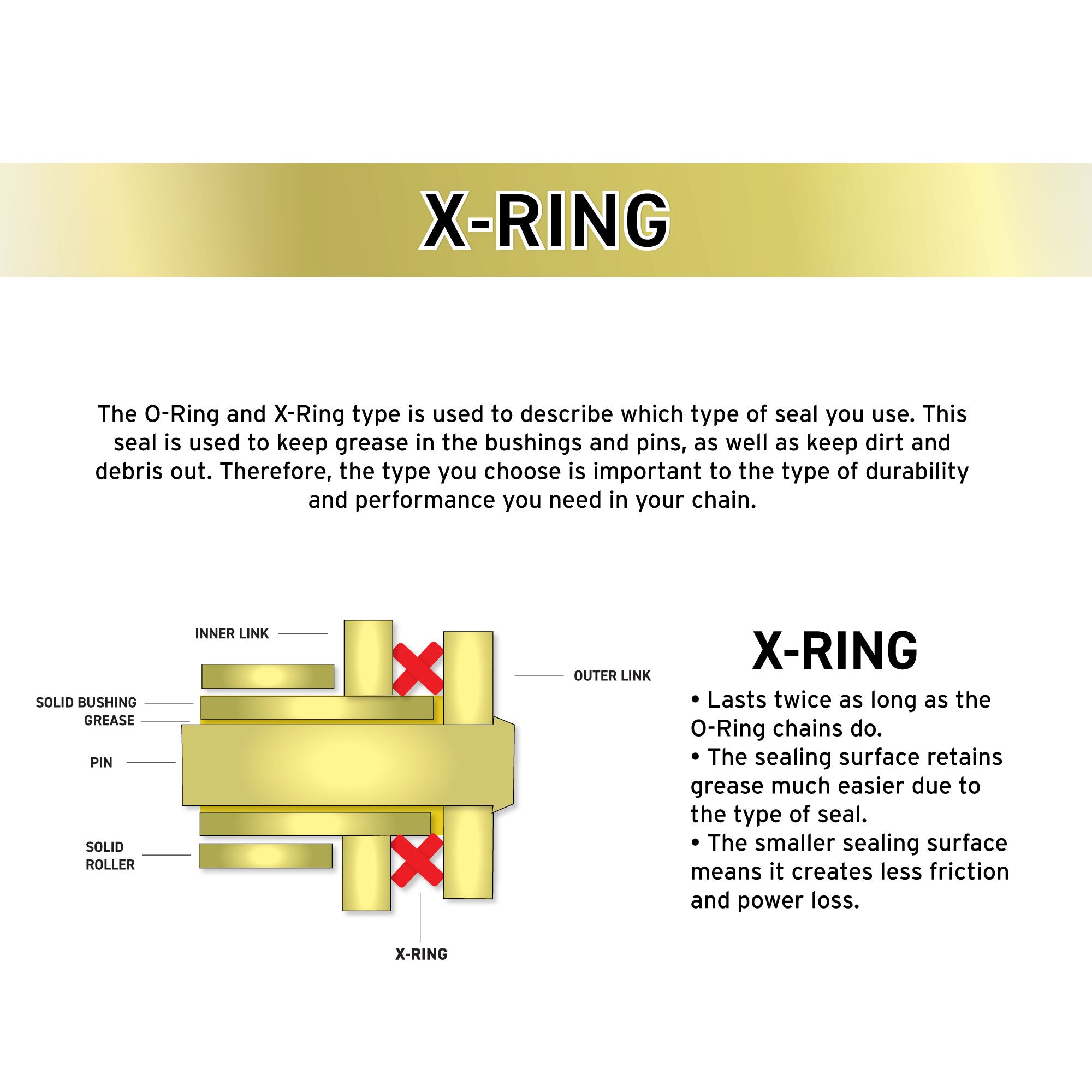 Gold X-Ring Chain 112 w/ Master Link For Kawasaki Honda Suzuki T2017246 T2015229 T2010618 800065442