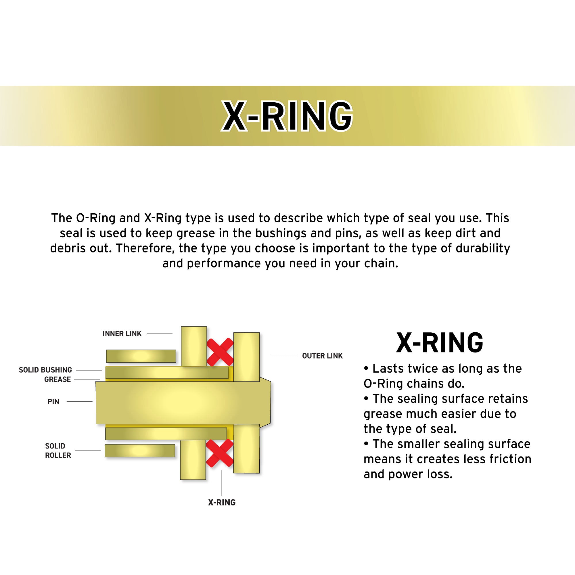 Gold X-Ring Chain 44 w/ Master Link For Suzuki 27600-40B11-044