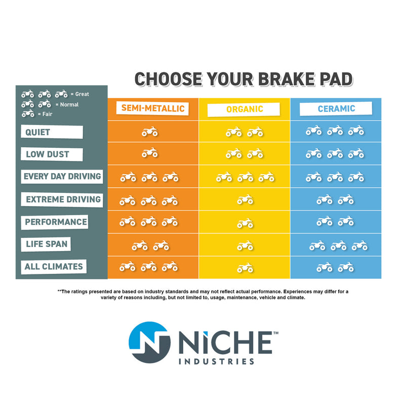 NICHE 519-KPA2224D Brake Pad Set