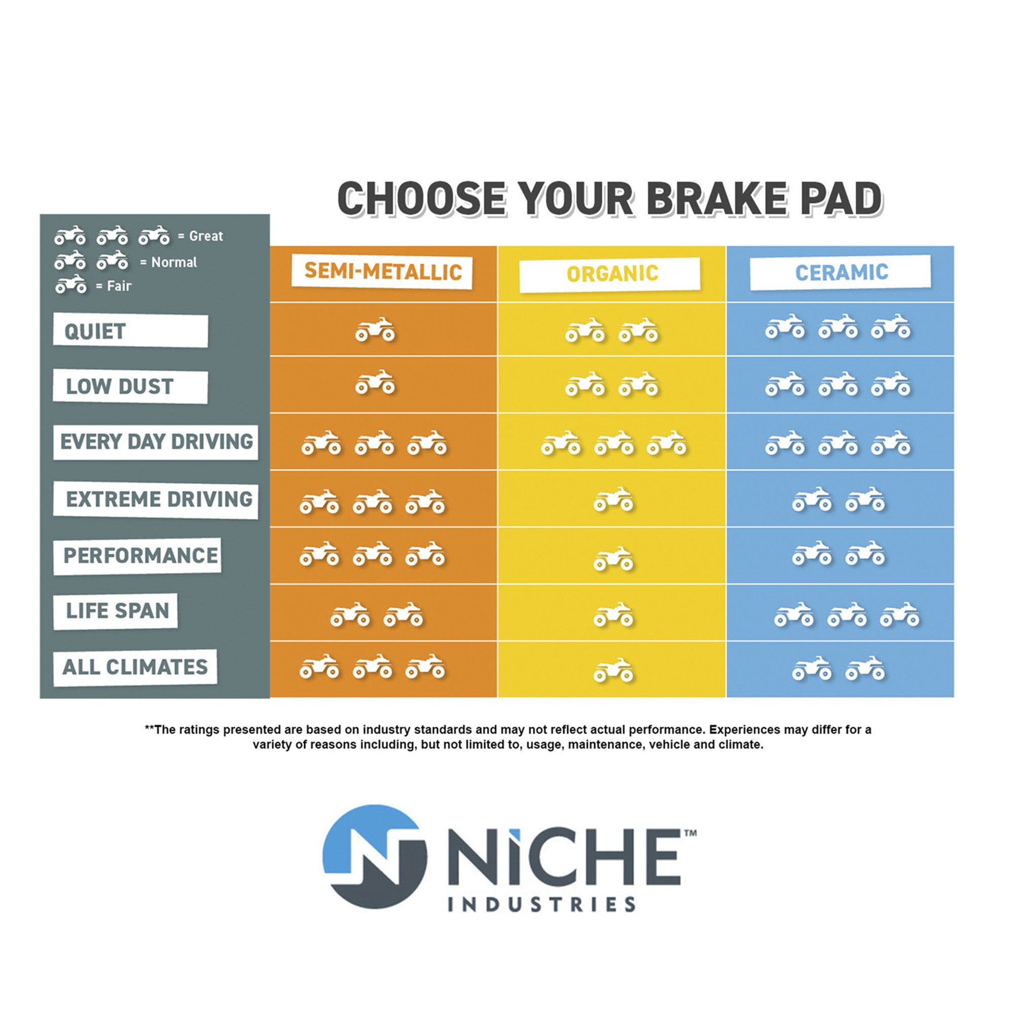Front Left Organic Brake Pad Set For Honda 06452-HP0-A02 06452-HP0-A01 06452-HP0-A00 06451-HP0-A02 | 2-PACK